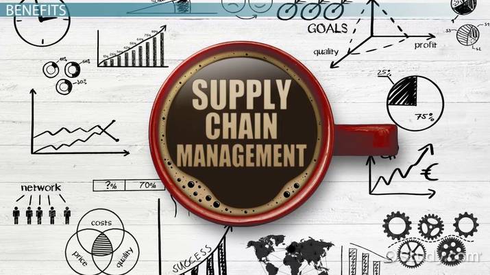 Supply Chain Management Course